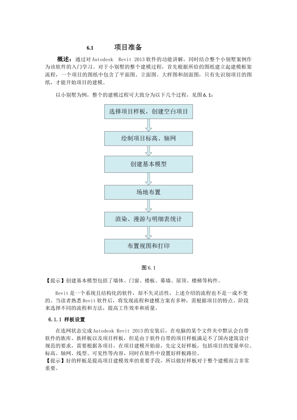 小别墅完整教程_第1页
