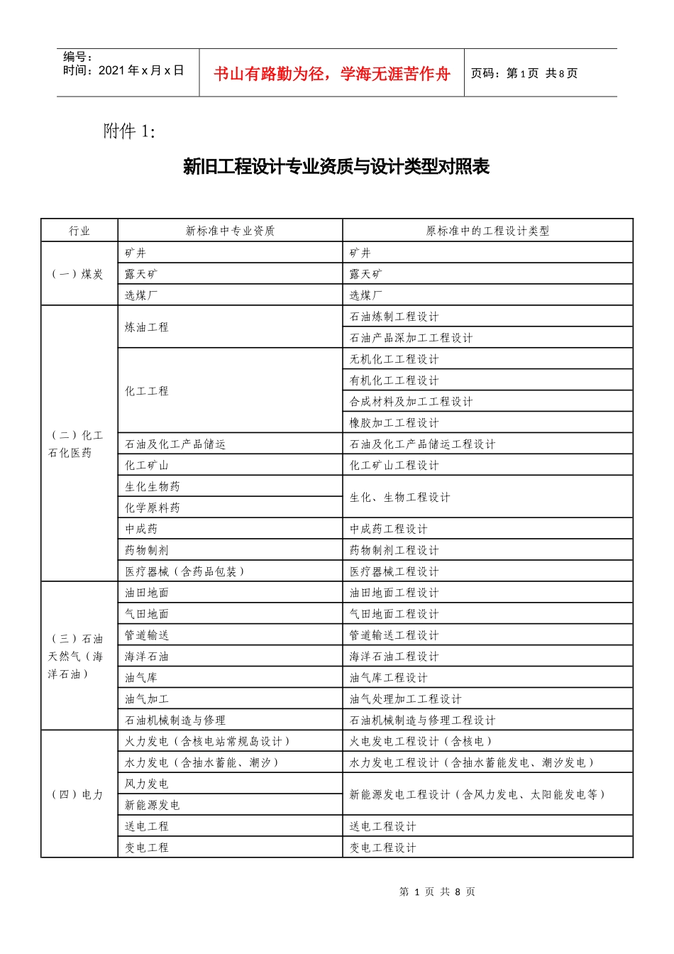 新旧工程设计专业资质与设计类型对照表_第1页
