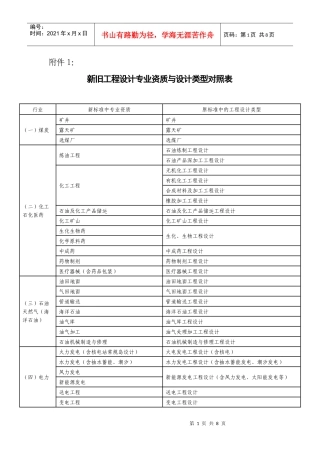新旧工程设计专业资质与设计类型对照表