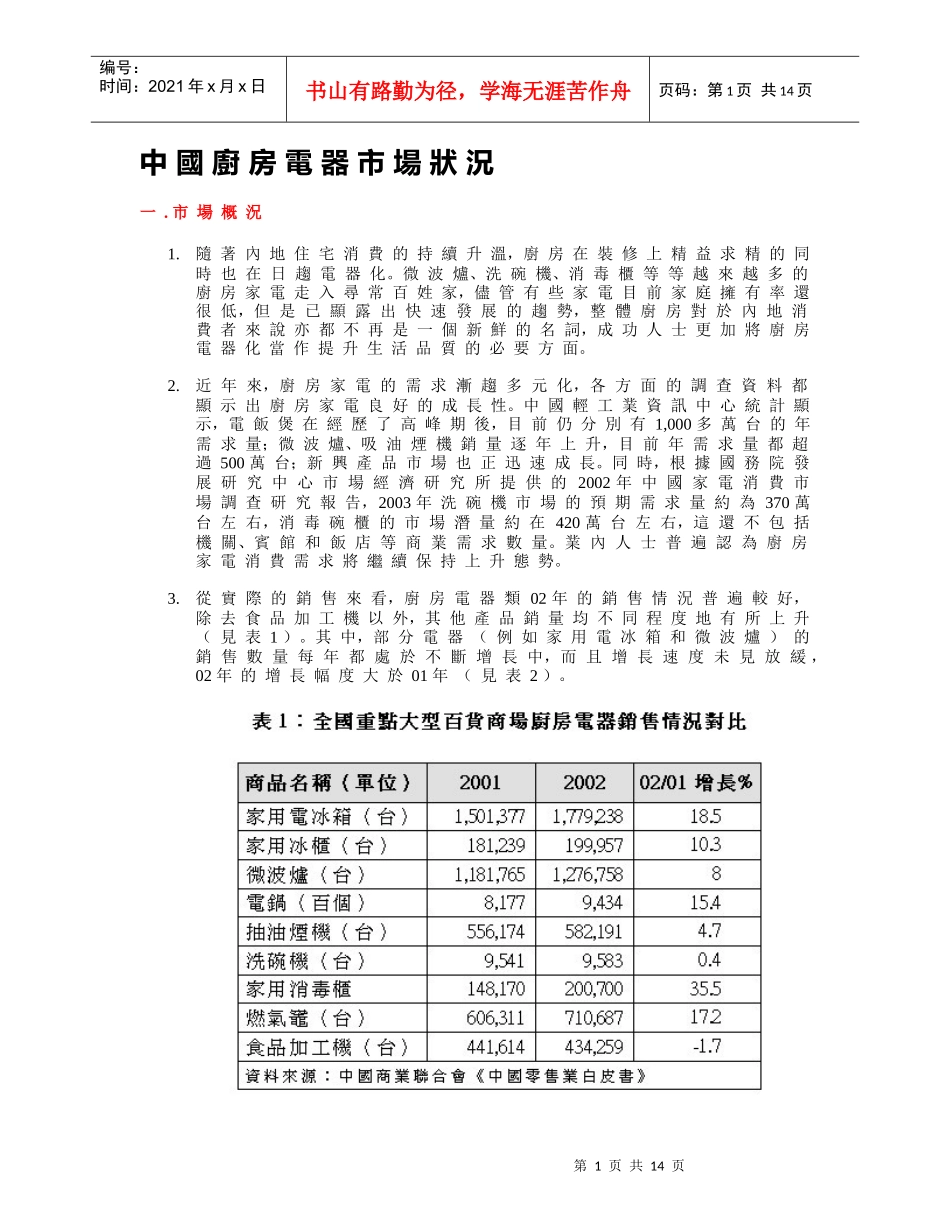 厨房电器市场状况_第1页