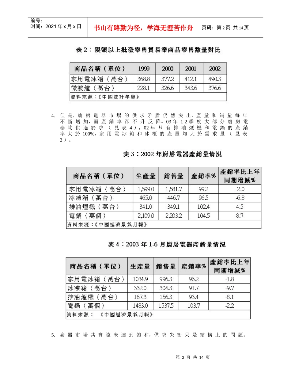 厨房电器市场状况_第2页