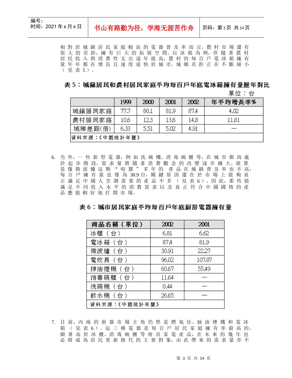 厨房电器市场状况_第3页
