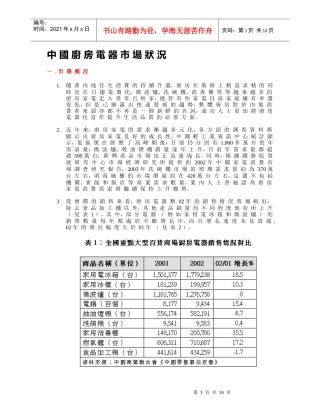 厨房电器市场状况