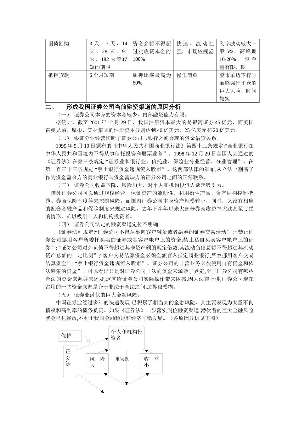 证券公司融资渠道研究( 10)_第2页