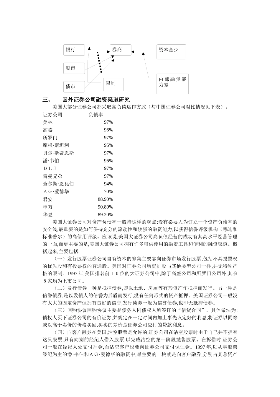 证券公司融资渠道研究( 10)_第3页