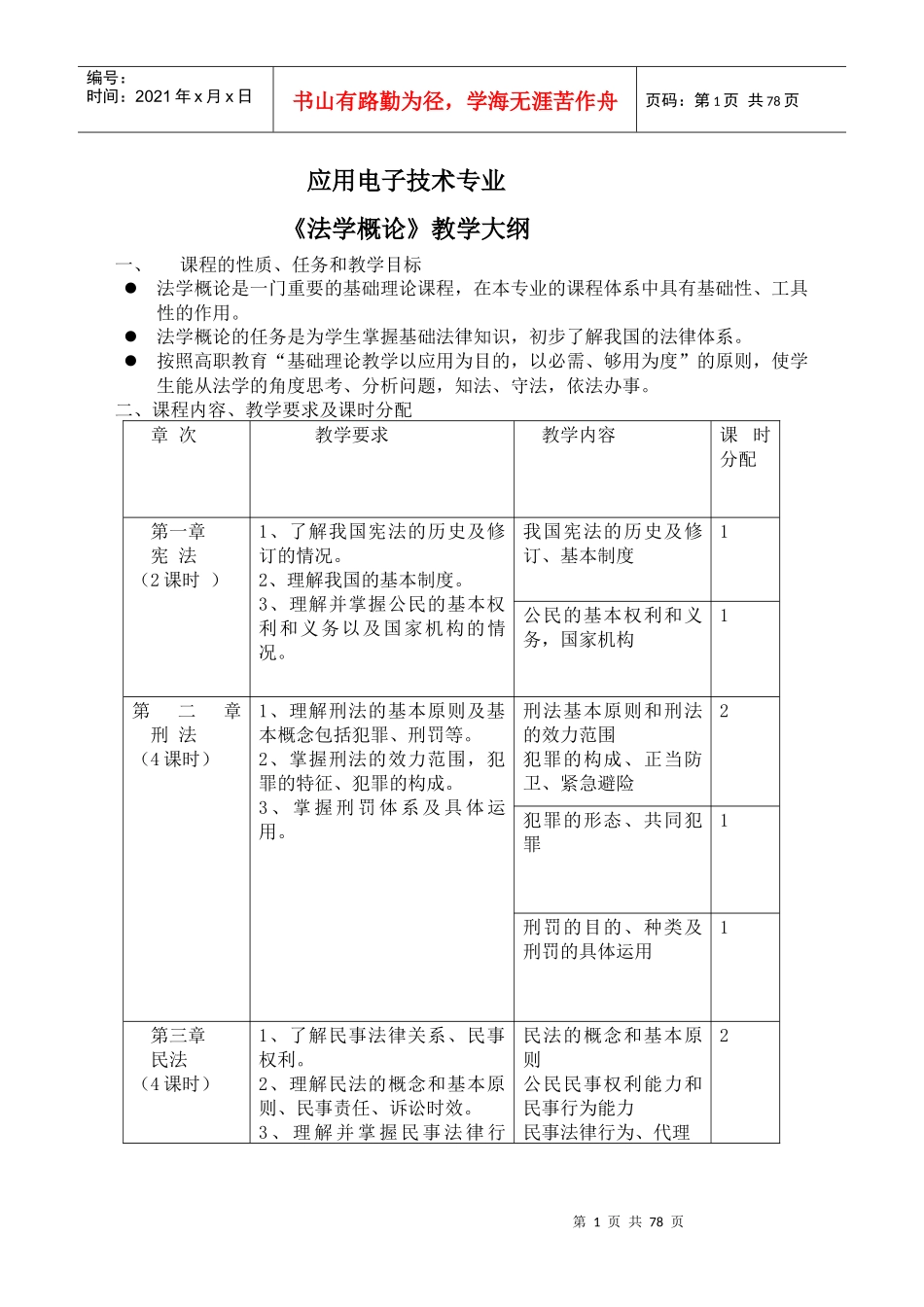 应用电子专业_第1页