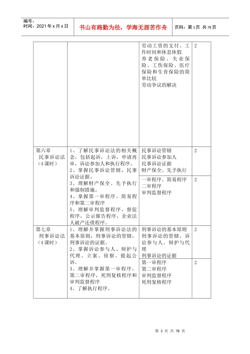 应用电子专业_第3页