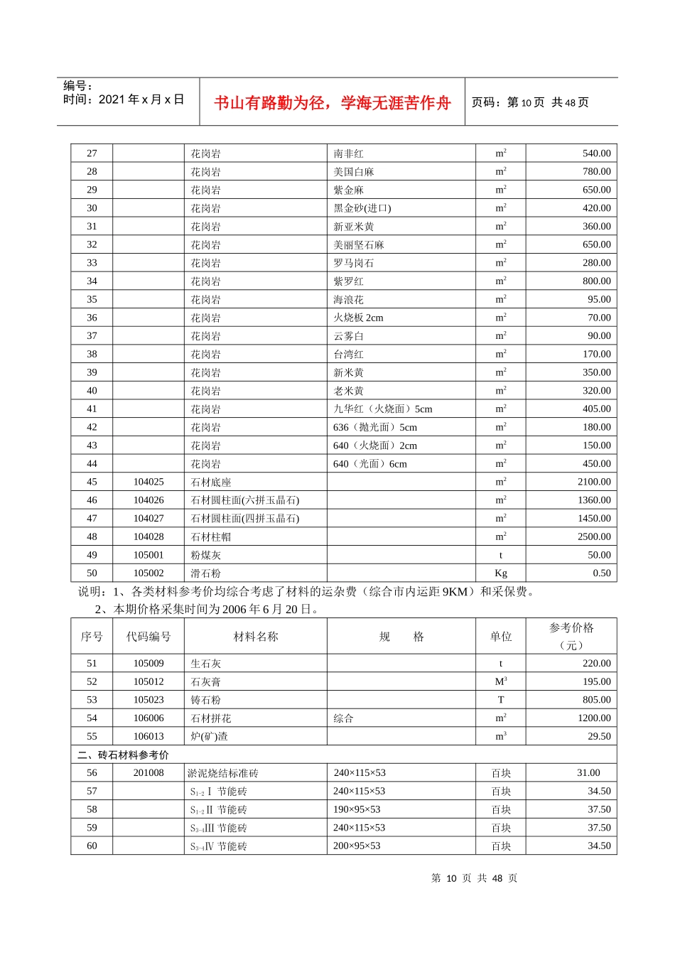 建筑装饰工程材料参考价表_第2页