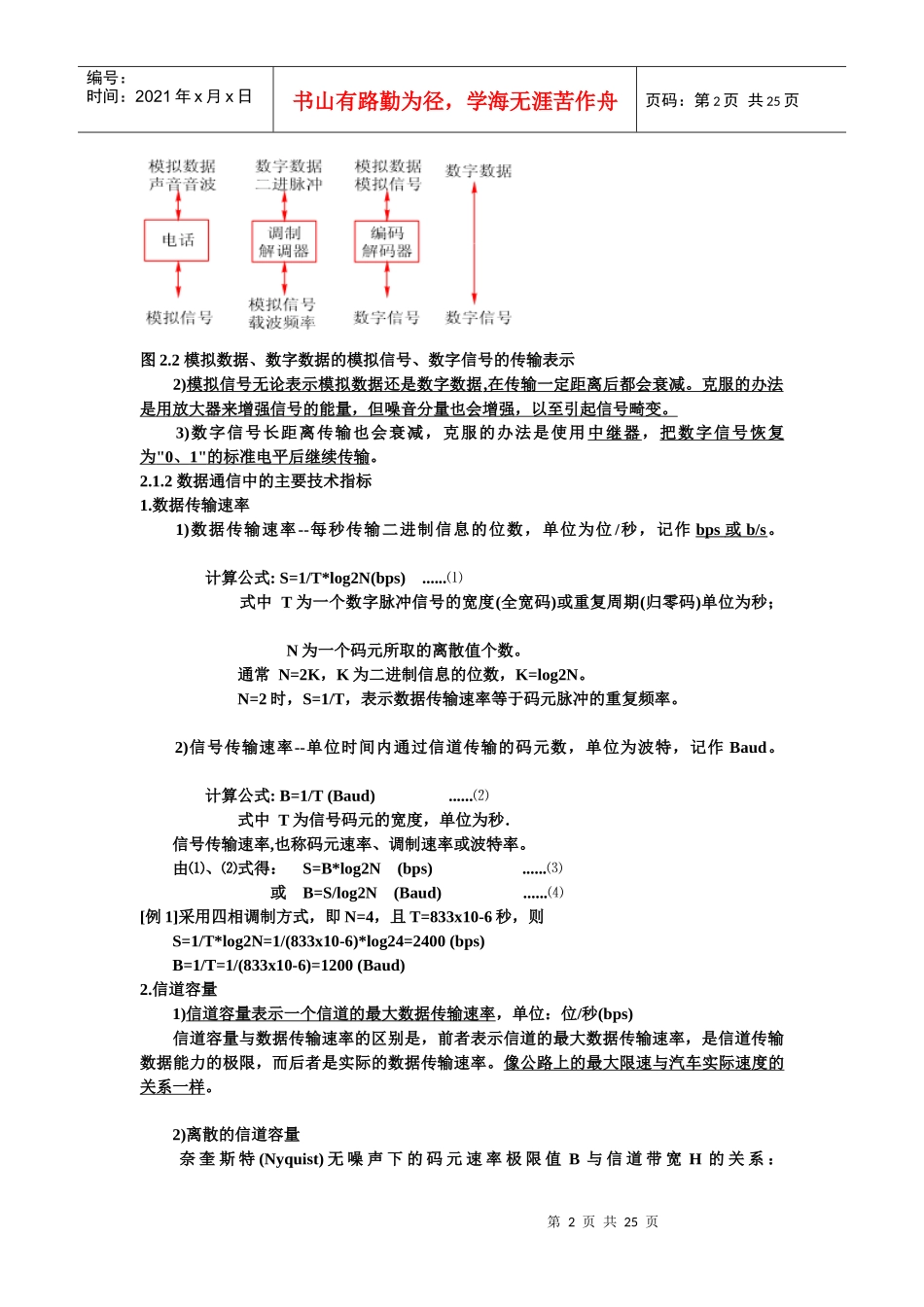 数据通信技术基础知识60863069_第2页