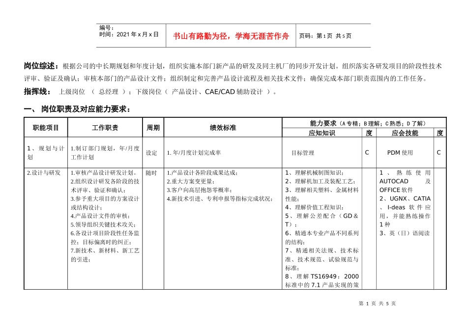 敏孚机械设计部经理050830_第1页