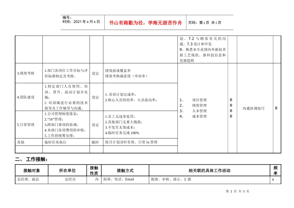 敏孚机械设计部经理050830_第2页