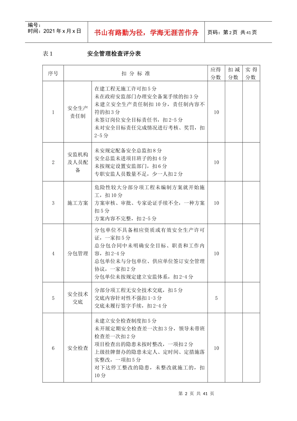 施工现场安全检查评分表_第2页