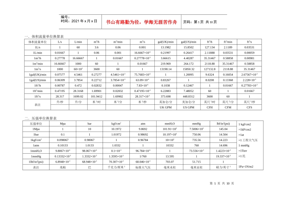 工程设计常用单位换算表汇编_第1页