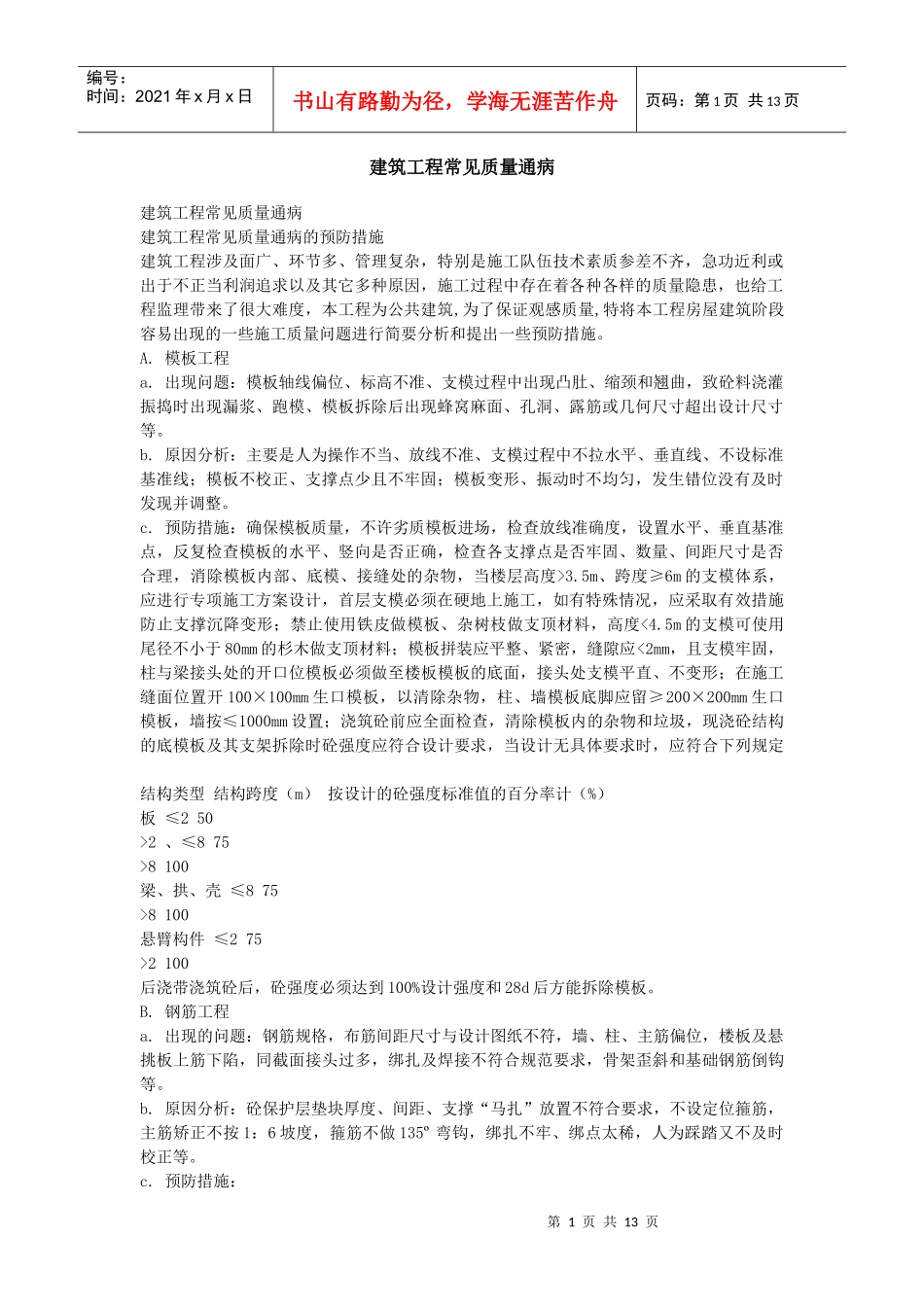 建筑工程常见质量通病_第1页