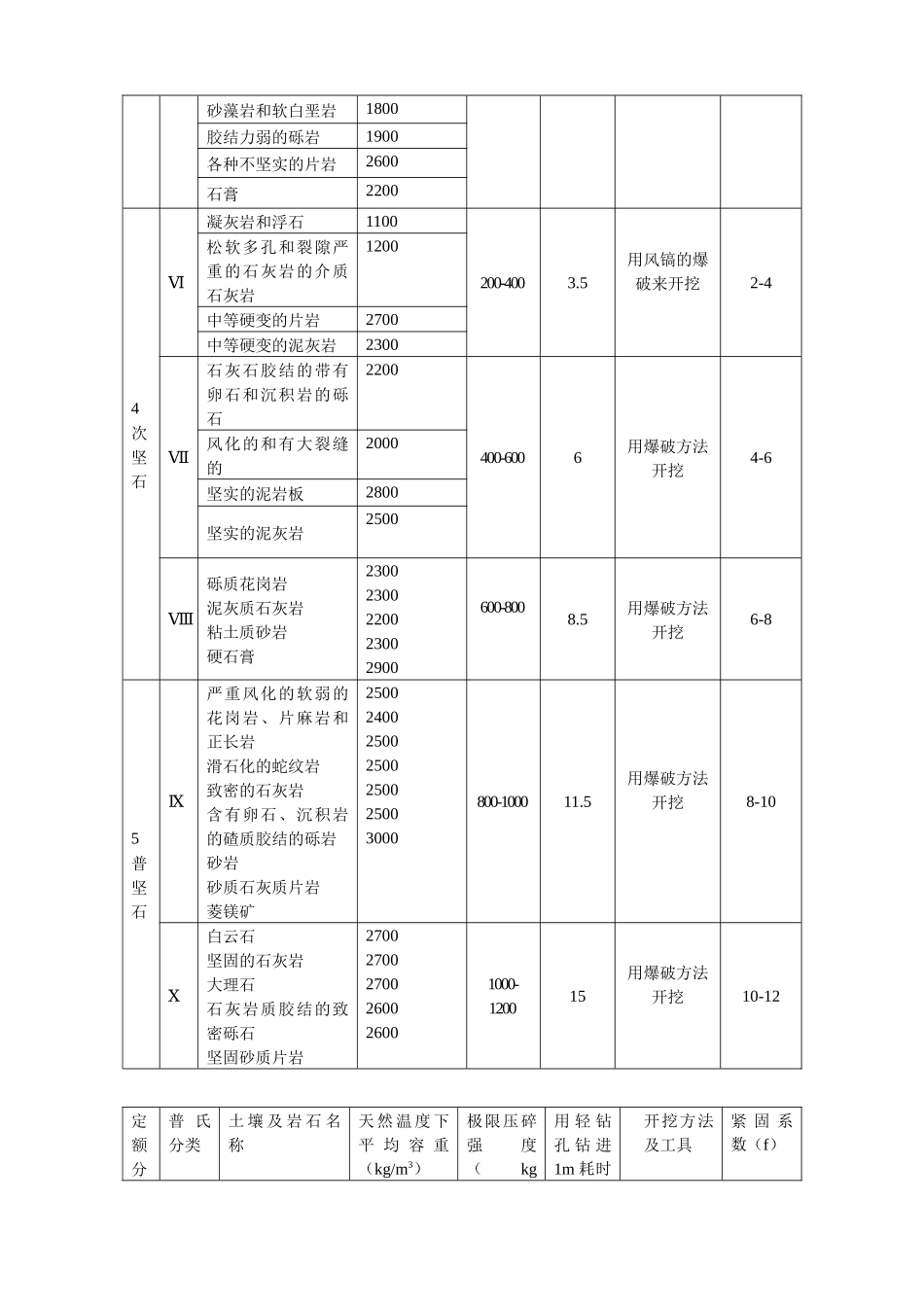预算教学课件_第3页