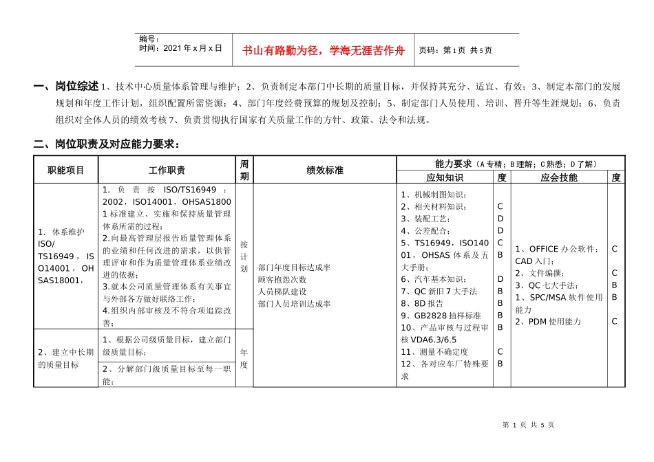 敏孚机械品保经理050901_第1页