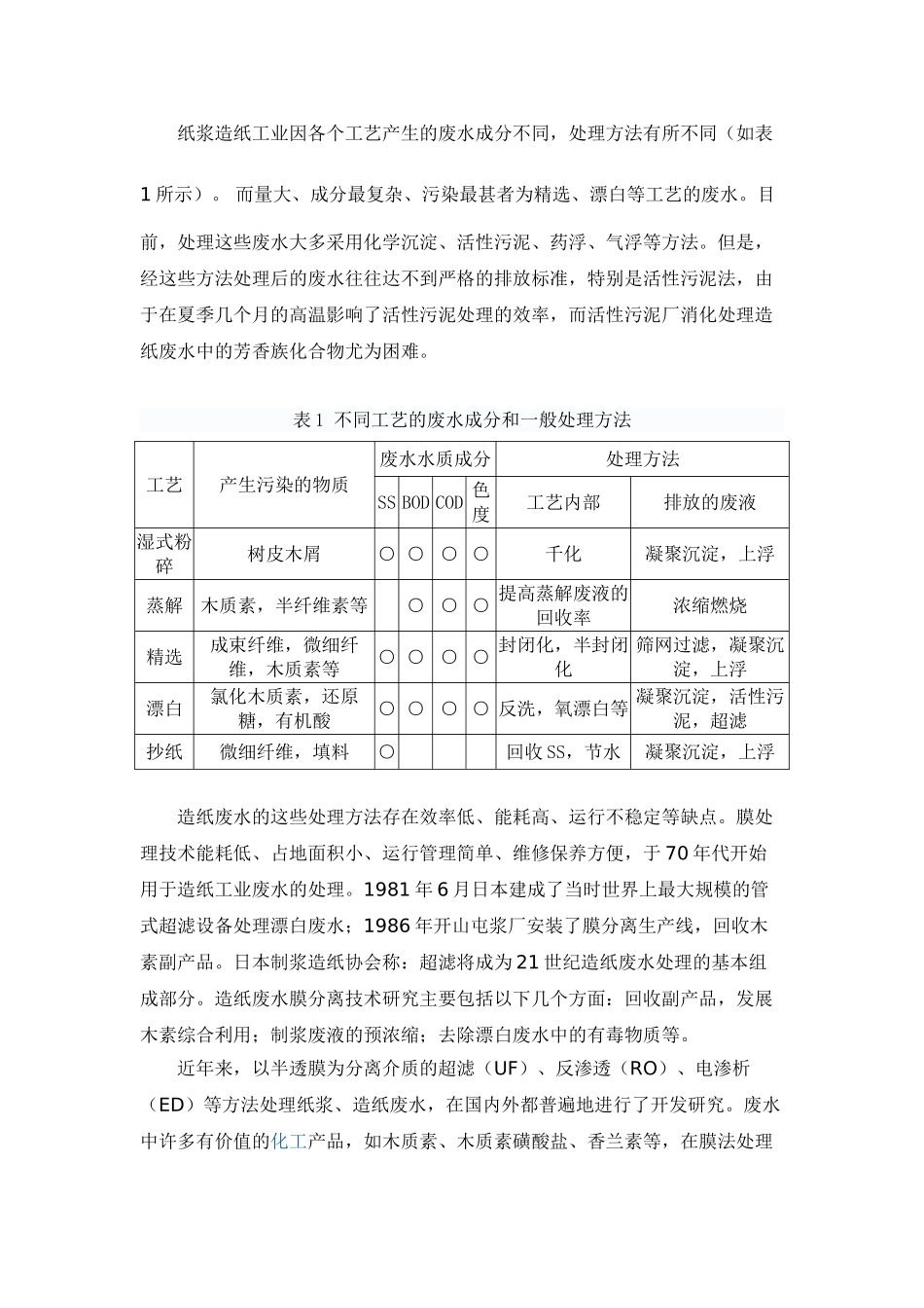 制浆造纸废水处理与资源化中的膜分离技术_第2页