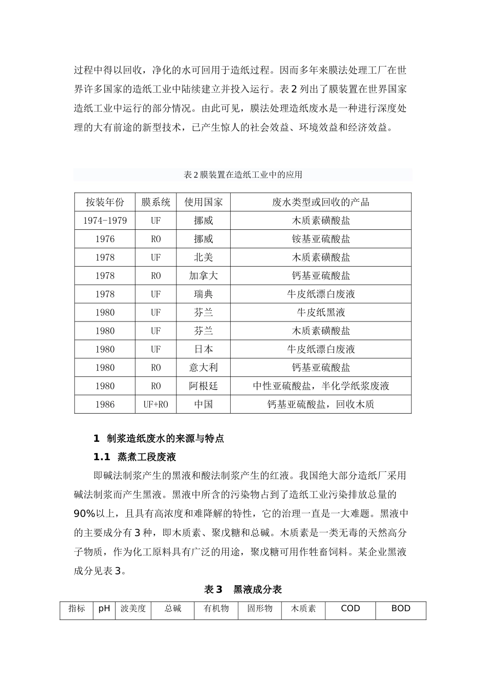 制浆造纸废水处理与资源化中的膜分离技术_第3页