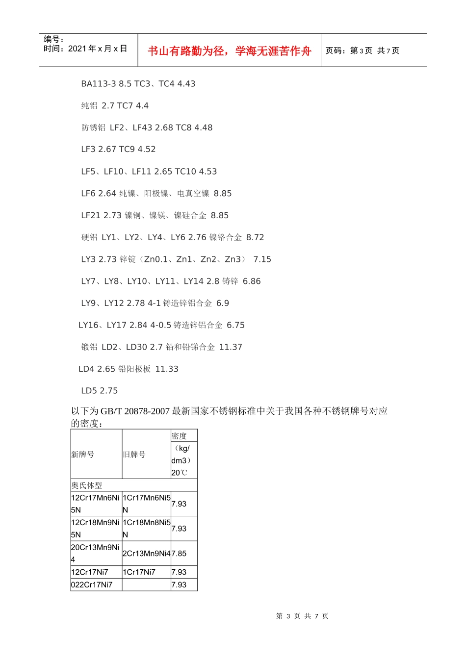 常用金属材料密度_第3页