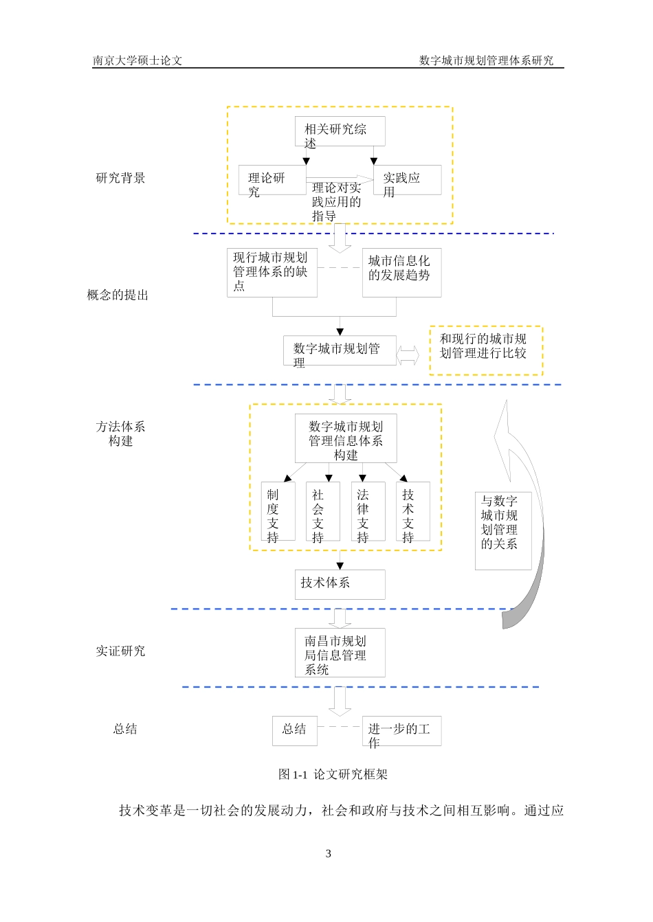 数字城市规划管理体系研究-周焱MG0027032_第3页