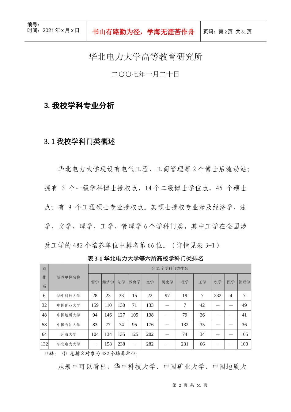 华北电力大学校情分析报告_第2页