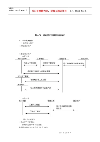 固定资产及投资性房地产培训资料