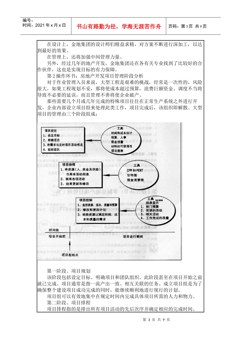 房地产项目策划_第3页