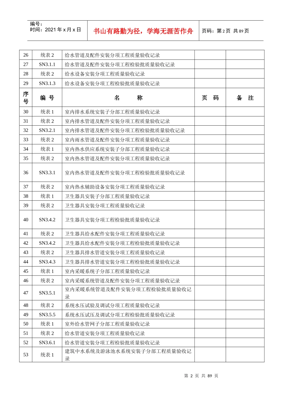 建筑工程施工质量验收资料给排水及采暖_第2页