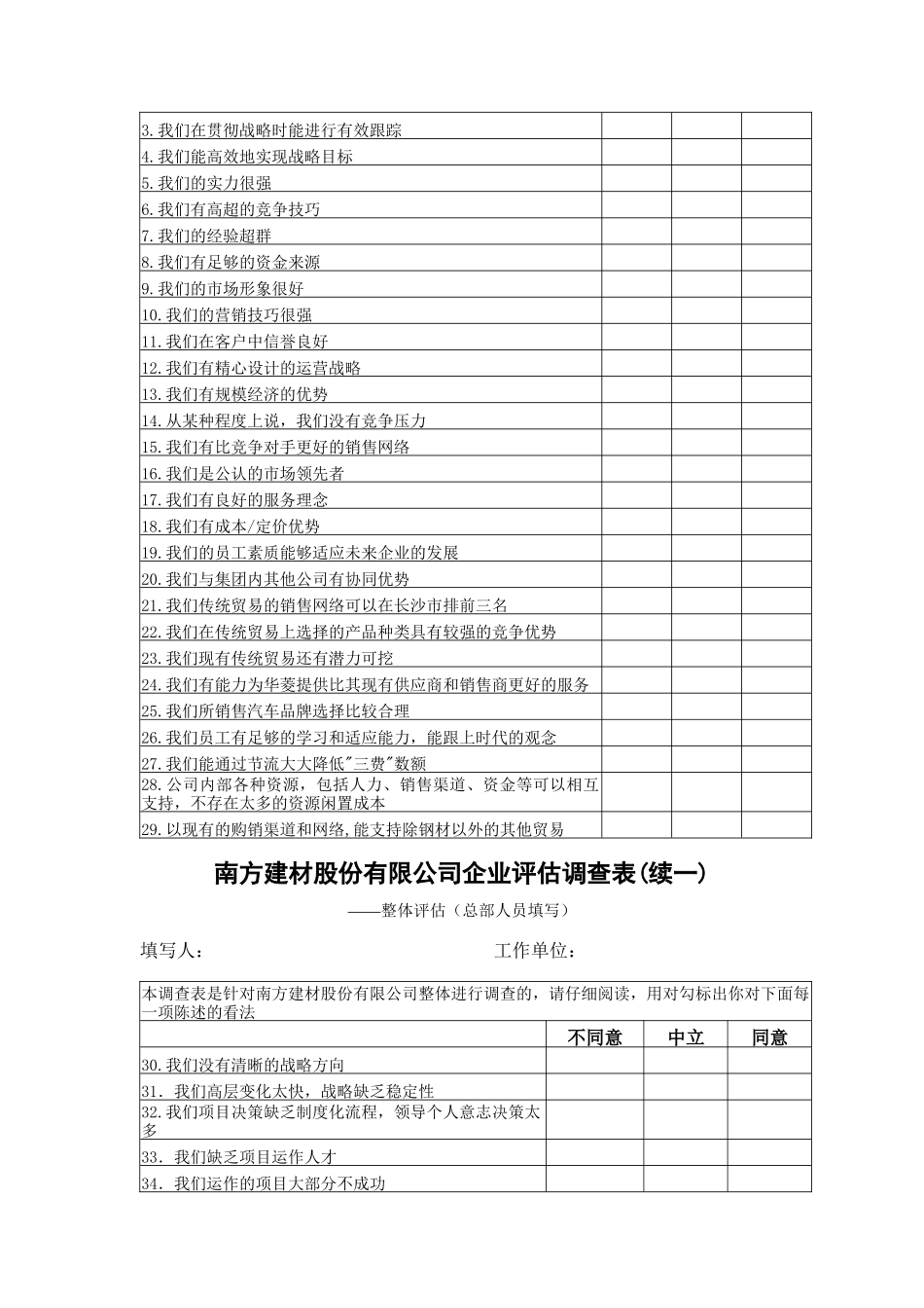 南方建材公司企业评估调查表_第2页