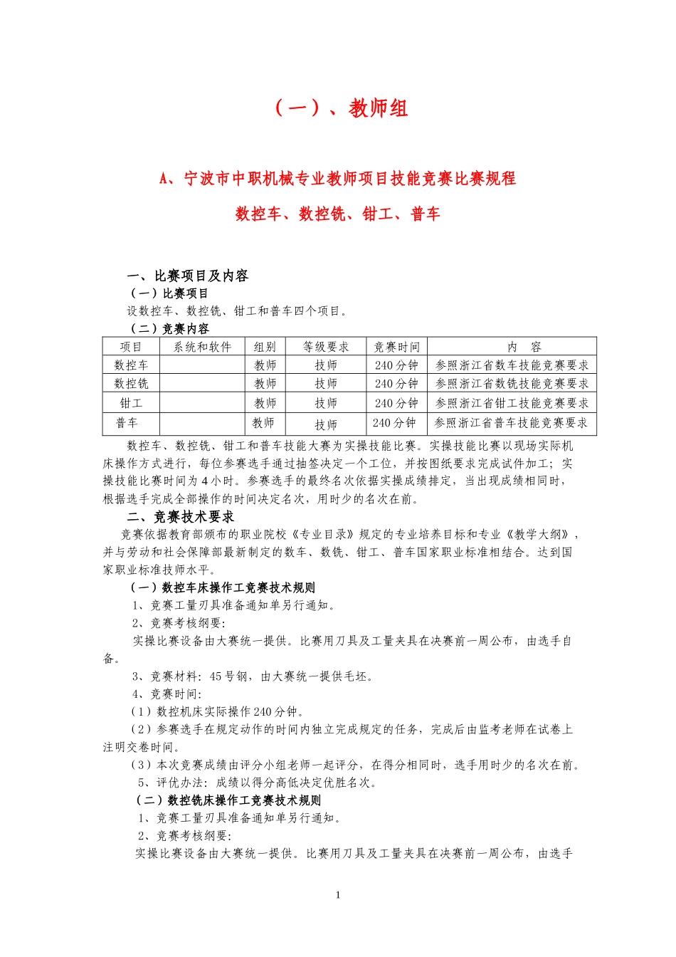 宁波市中职机械专业教师项目技能竞赛比赛规程_第1页