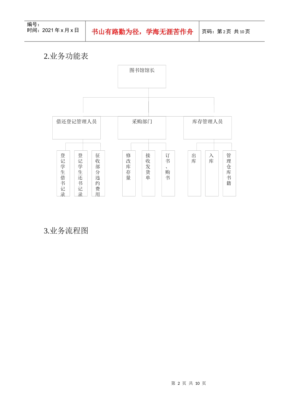 四川农业大学雅安校区图书馆系统分析报告_第2页