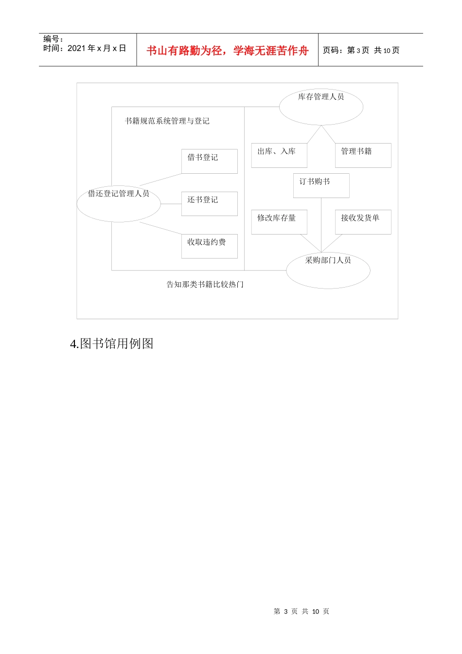 四川农业大学雅安校区图书馆系统分析报告_第3页