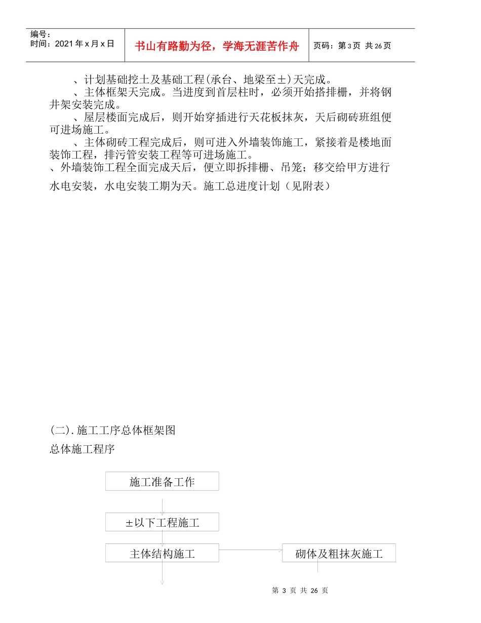 园玉宇酒店施工组织设计方案_第3页