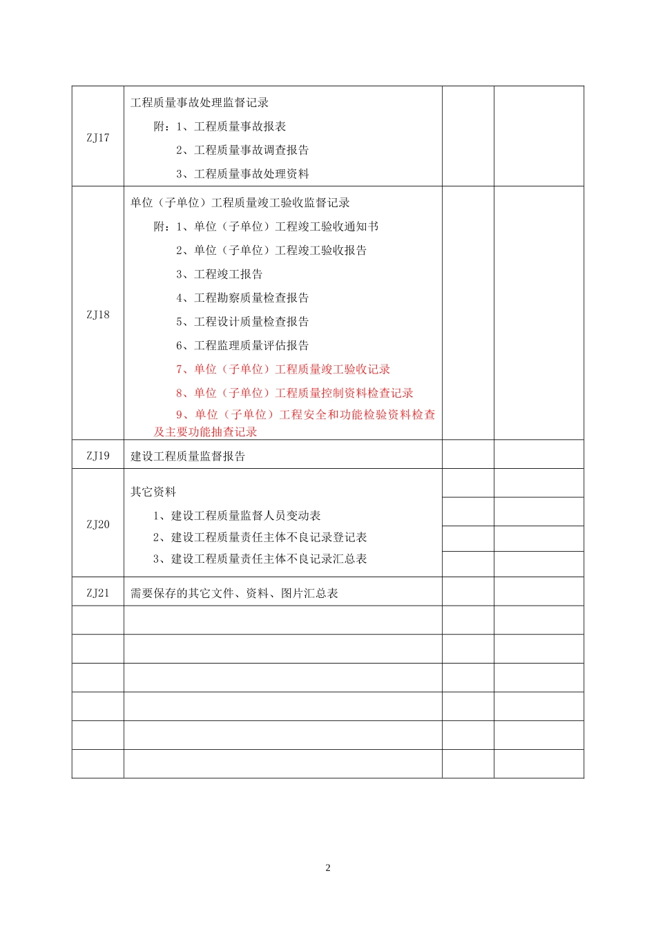 工程质量标准监督档案_第3页