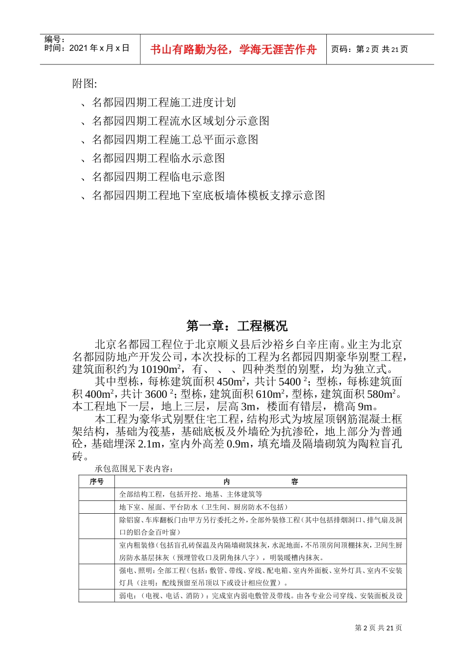 名都园四期工程施工组织设计方案(DOC38页)_第2页
