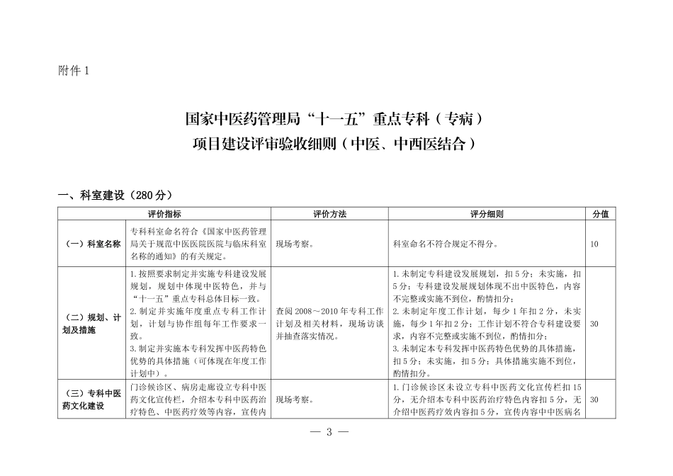国家中医药管理局“十一五”重点专科(专病)评估细则_第1页