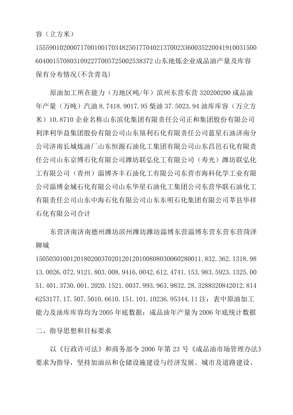 山东加油站分布及油库发展规划_第3页