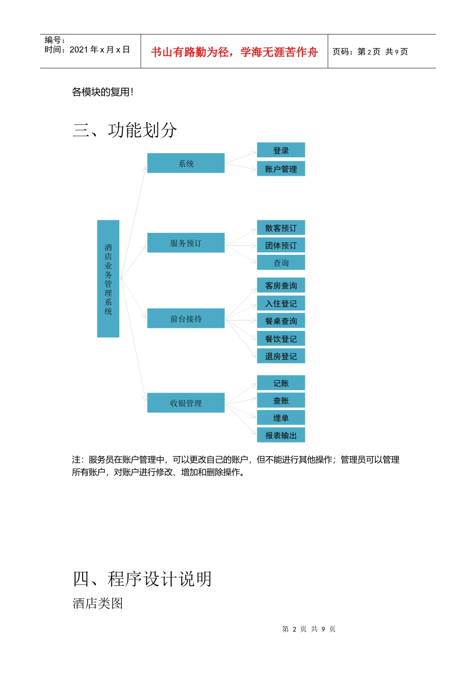 商务酒店管理系统详细设计_第2页