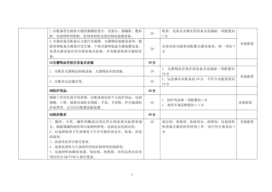 山东省医院消毒供应中心考核评估标准_第3页