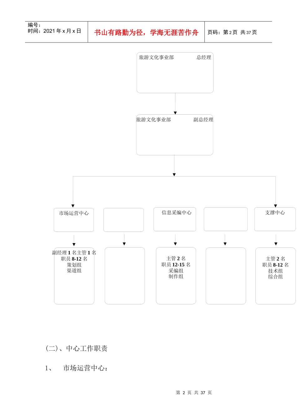 旅游发展事业部制度汇编_第2页