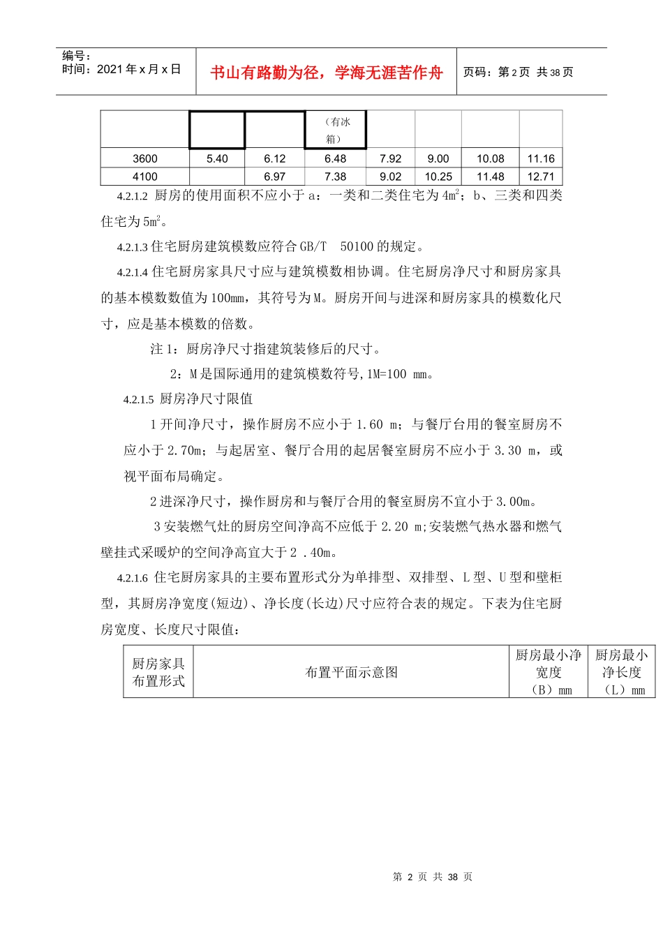 厨房标准2稿_第2页