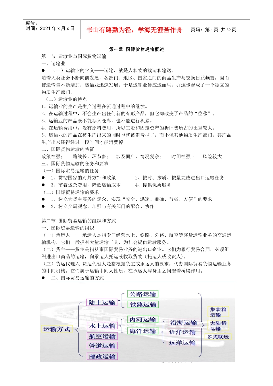 国际货物运输与保险_第1页