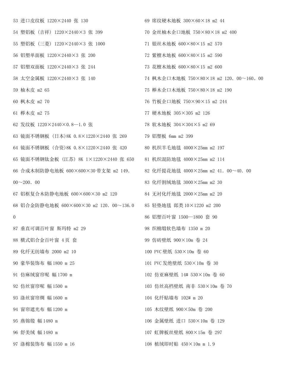 常用建筑材料参考价格_第2页