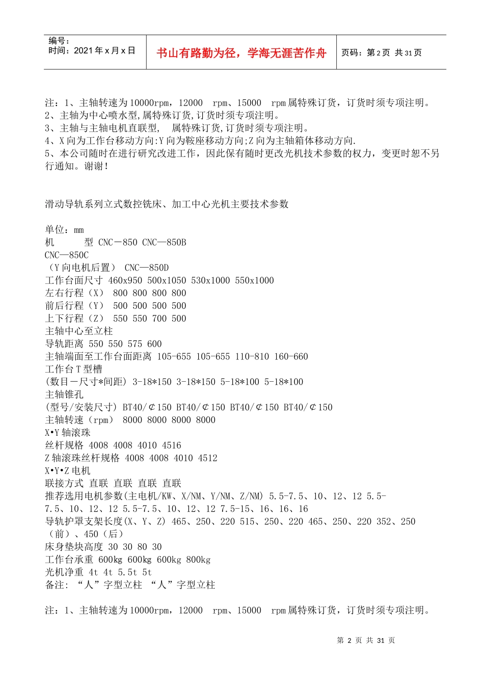 数控机床设备系列光机资料_第2页