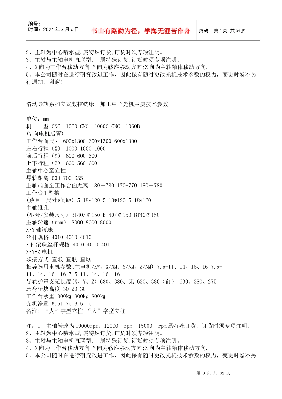 数控机床设备系列光机资料_第3页