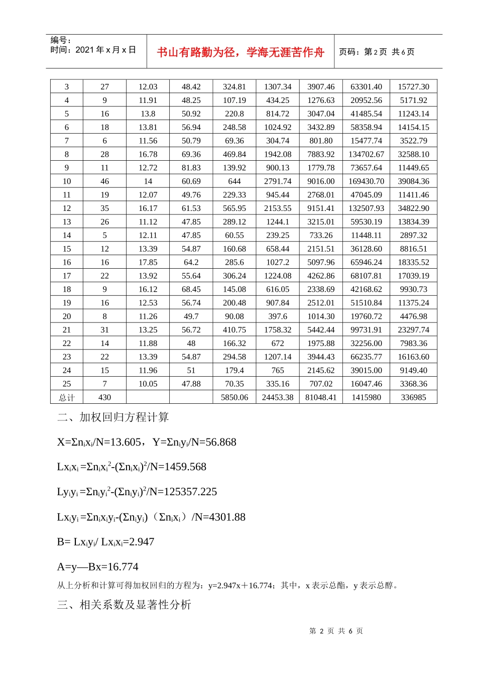 应用加权回归方法分析啤酒中总酯总醇的变量关系_第2页