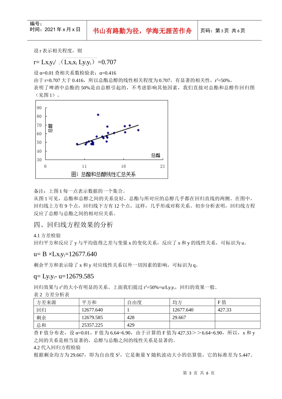 应用加权回归方法分析啤酒中总酯总醇的变量关系_第3页
