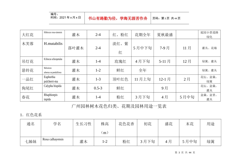 广州园林树木花色归类、花期及园林用途一览表(1)_第3页
