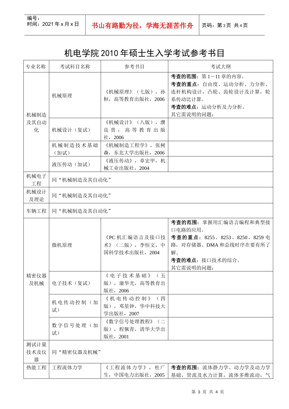 山东科技大学机械电子工程学院_第3页