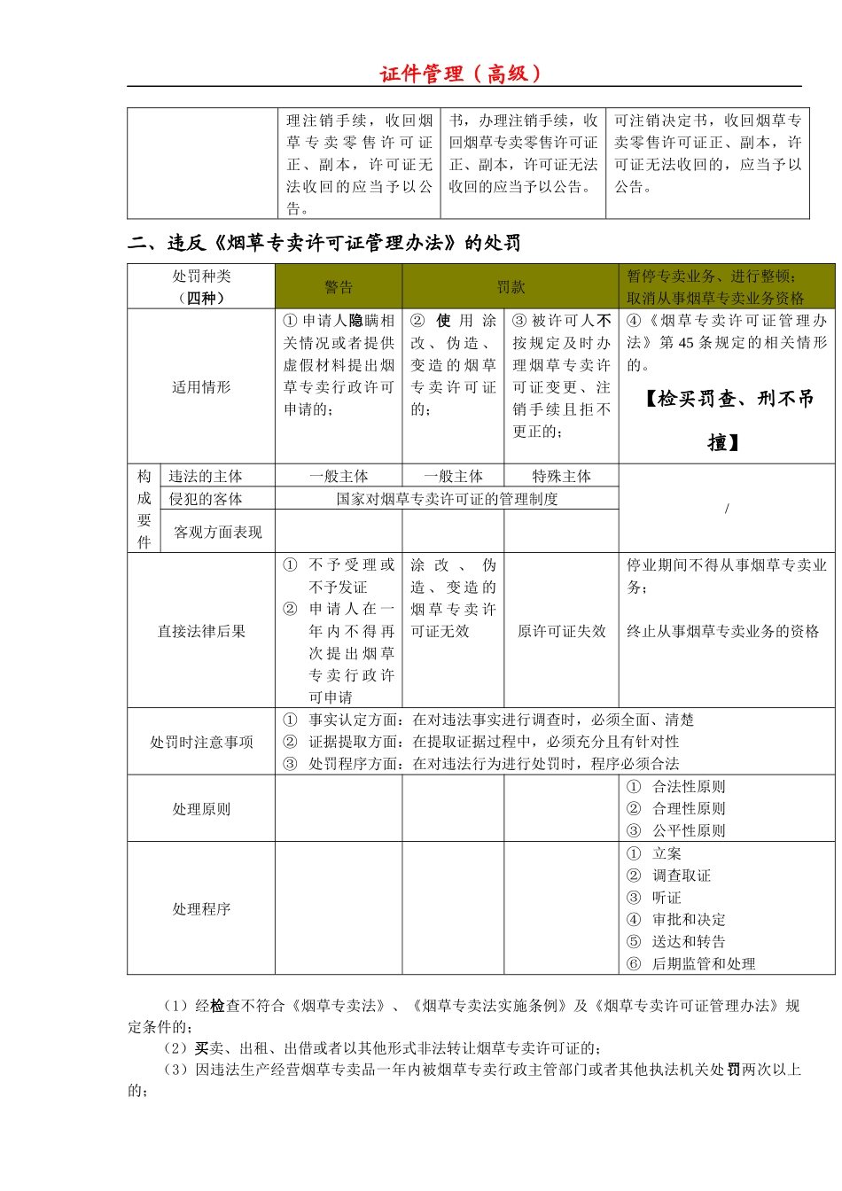 新版技能鉴定教材知识点整理(高级烟草专卖管理员)_第2页